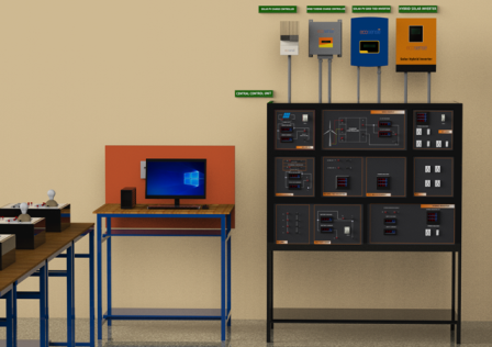 Energy Management Lab